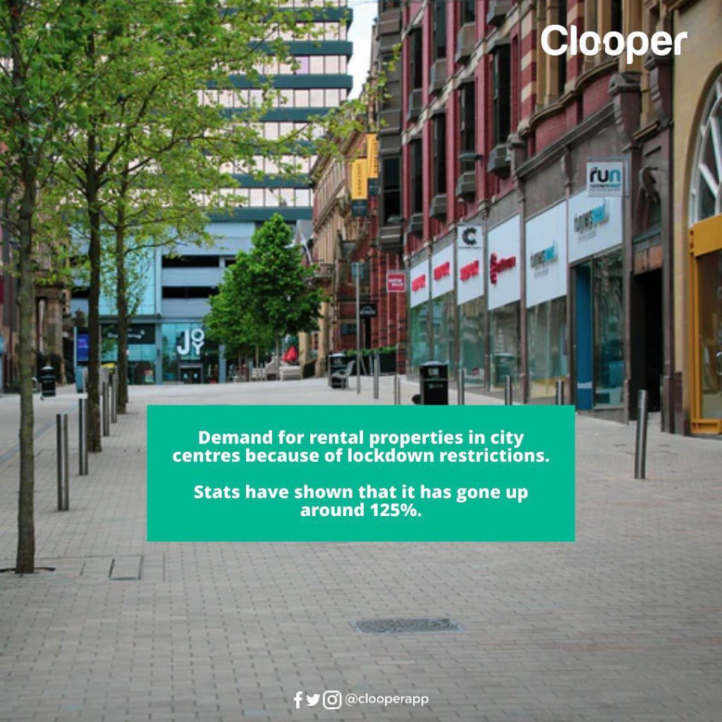 A property management app - Clooper